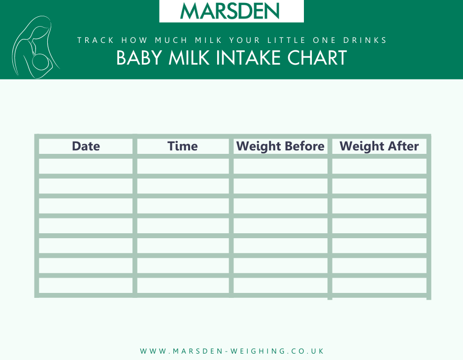 How To Measure How Much Breastmilk A Baby Is Getting Marsden Weighing